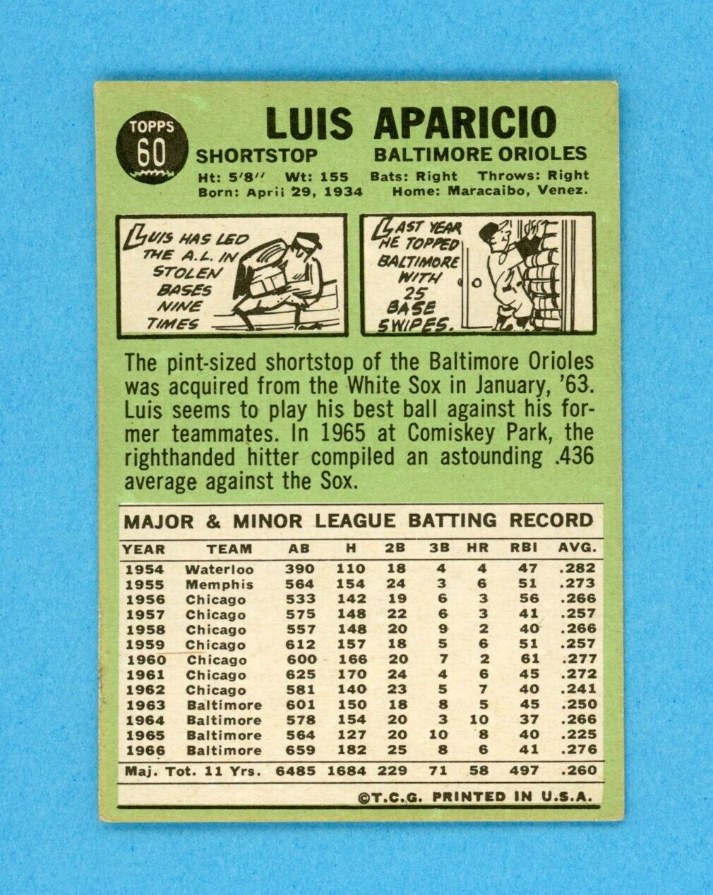 1967 Topps #60 Luis Aparicio Baltimore Orioles Baseball Card EX+