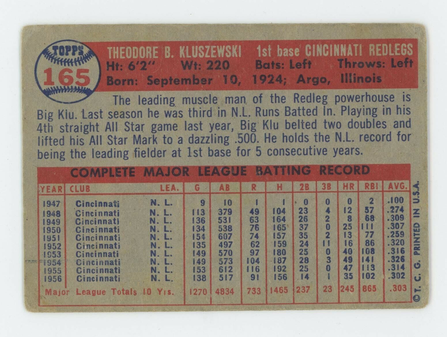 1957 Topps #165 Ted Kluszewski Cincinnati Reds Baseball Card Low Grade