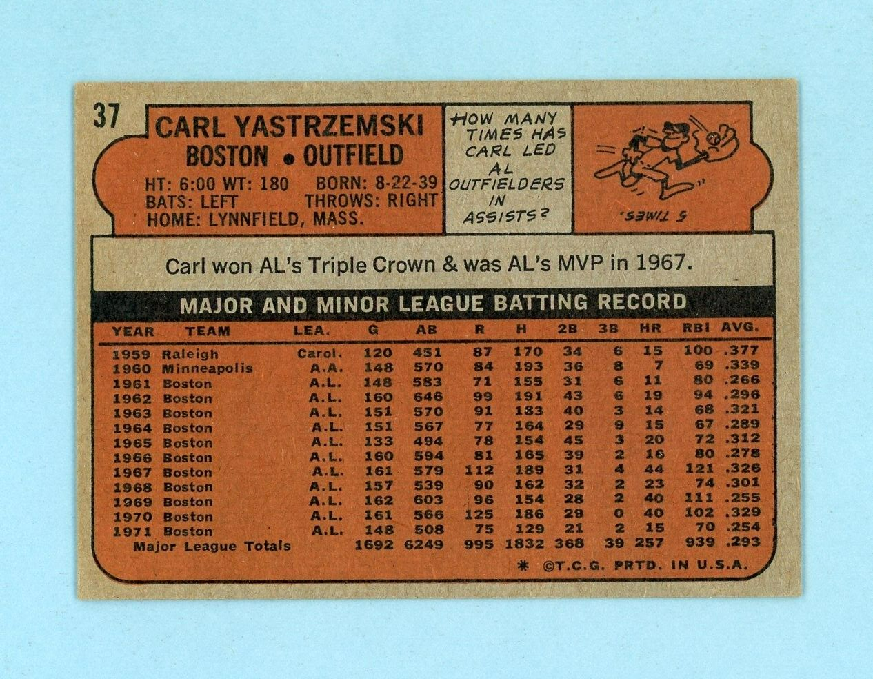 1972 Topps #37 Carl Yastrzemski Boston Red Sox Baseball Card EX