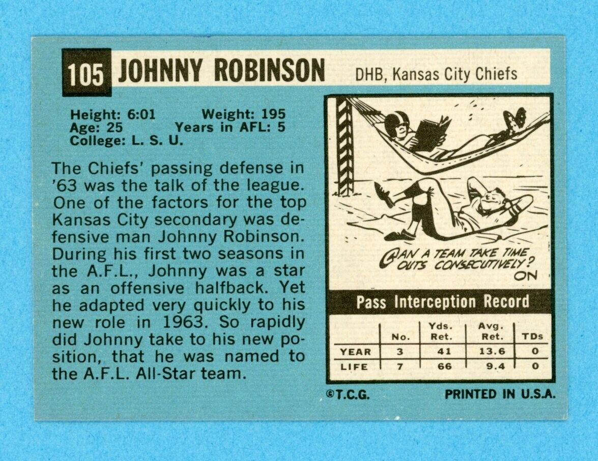 Johnny Robinson Kansas City Chiefs 1964 Topps #105 Autographed Football Card