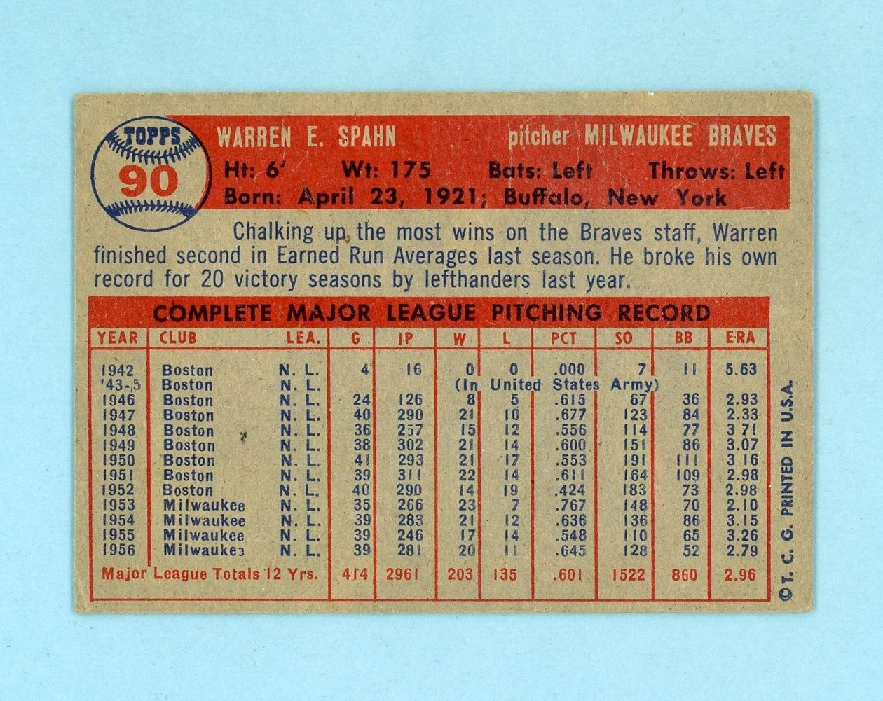 1957 Topps #90 Warren Spahn Milwaukee Braves Baseball Card EX