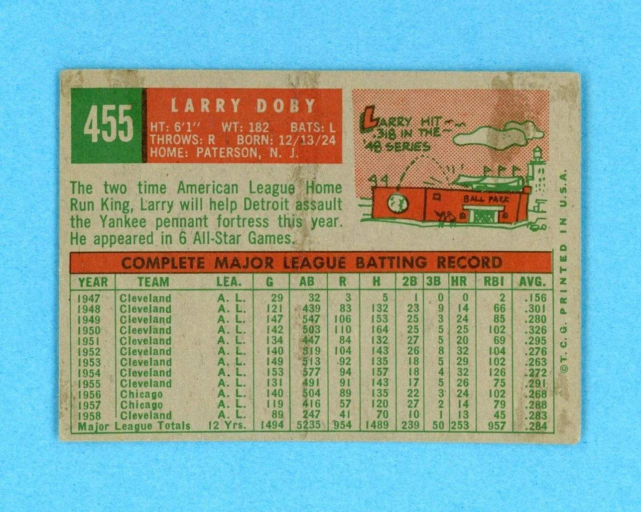 1959 Topps #455 Larry Doby Detroit Tigers Baseball Card Vg/Ex