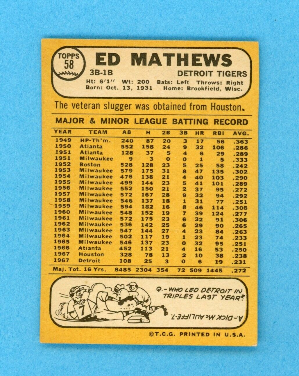 1968 Topps #58 Eddie Mathews Detroit Tigers Baseball Card EX - EX+