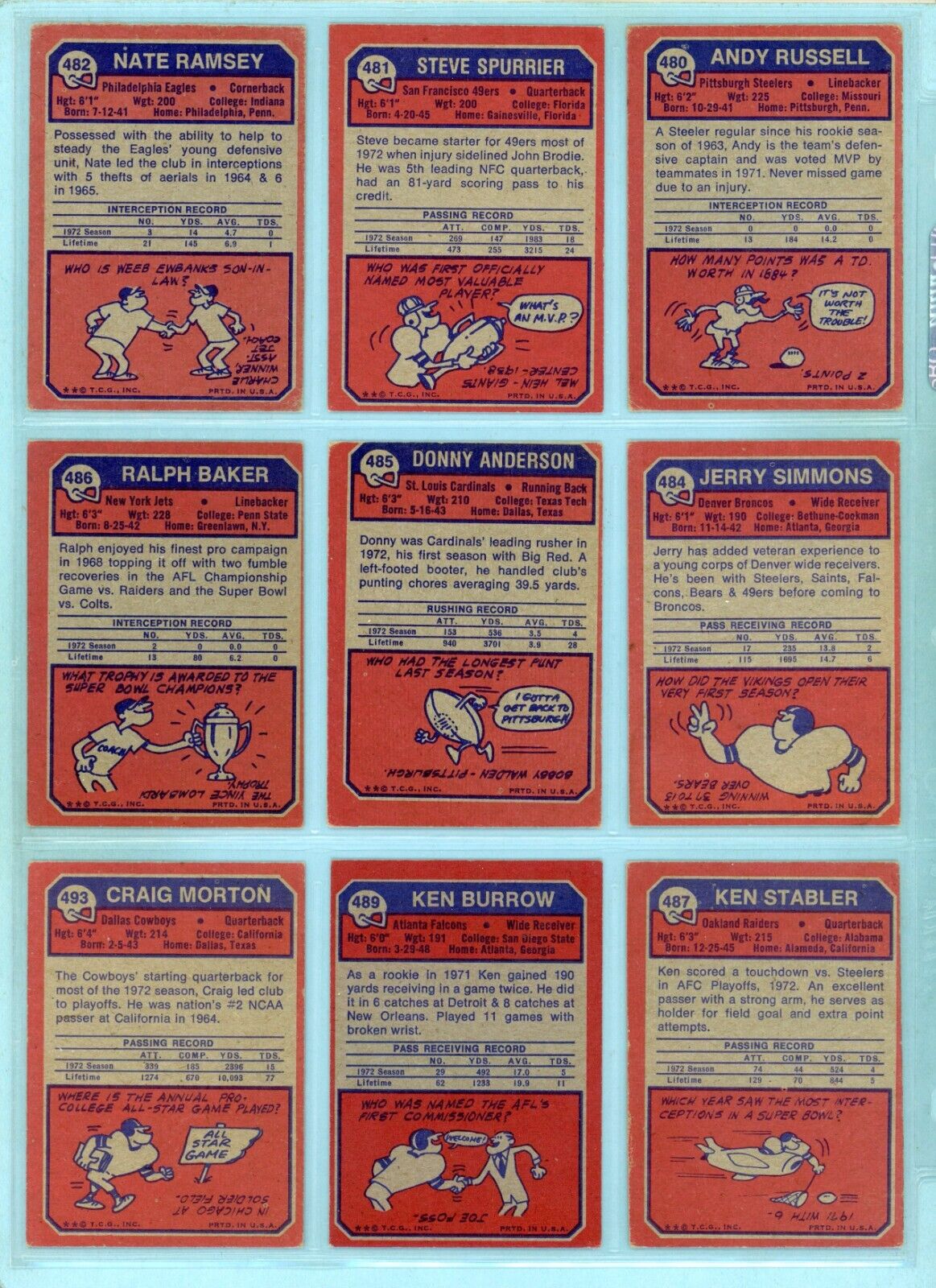 1973 Topps Starter Set Lot of 402 Different Football Cards Low Grade