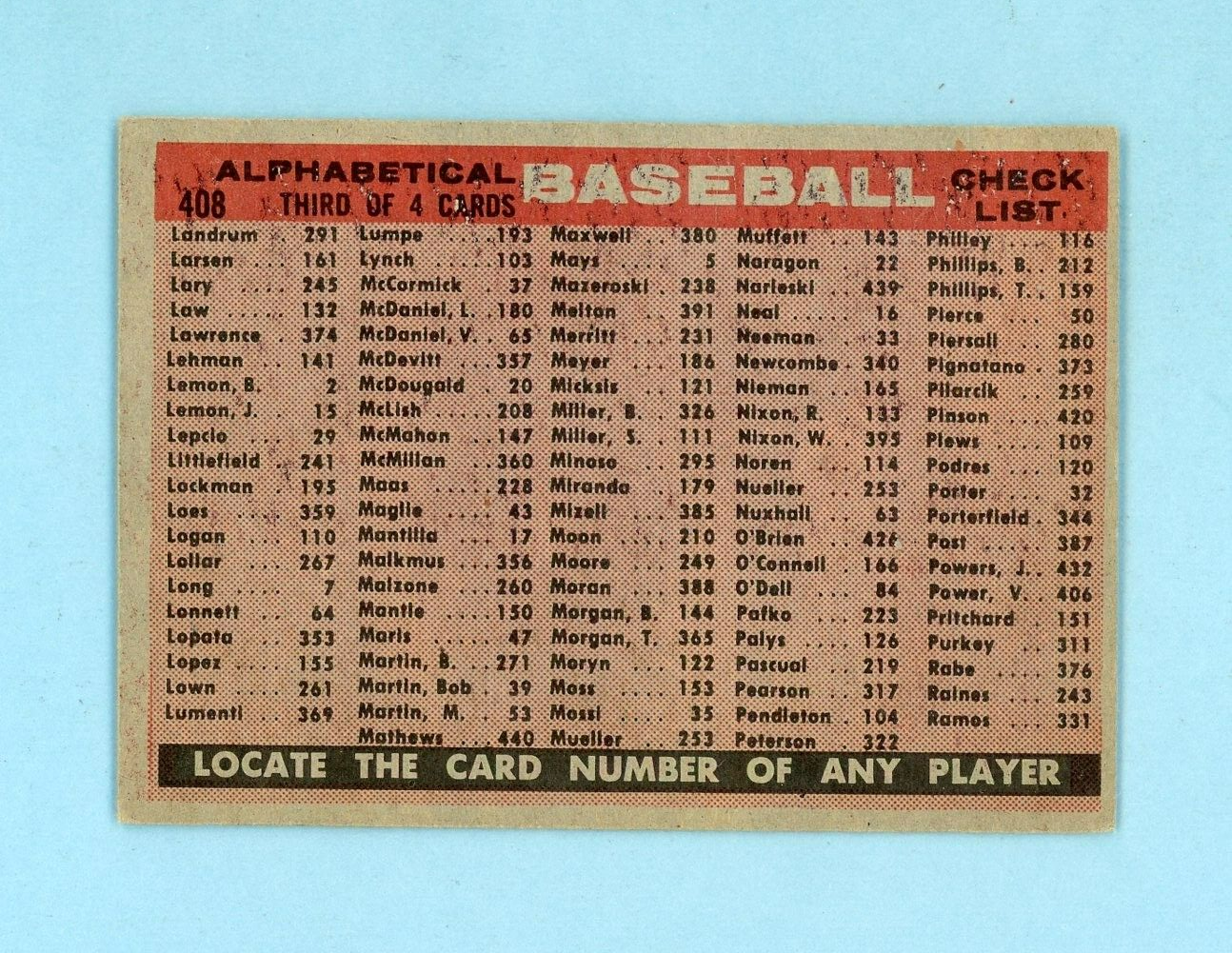 1958 Topps #408 Baltimore Orioles Team Baseball Card E/M alphabetical variation