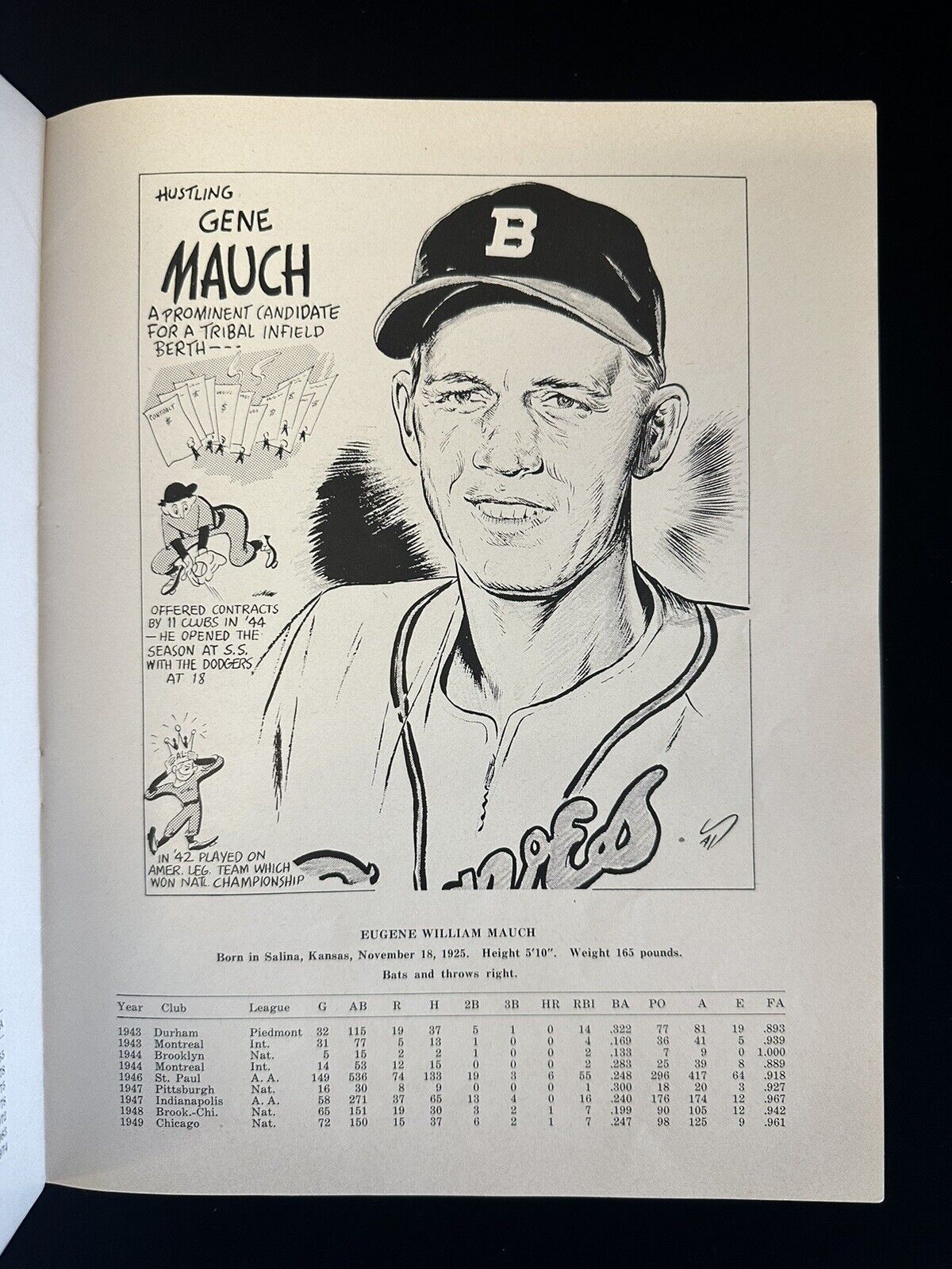 Original 1950 Boston Braves Official Baseball Yearbook / Sketch Book - EX