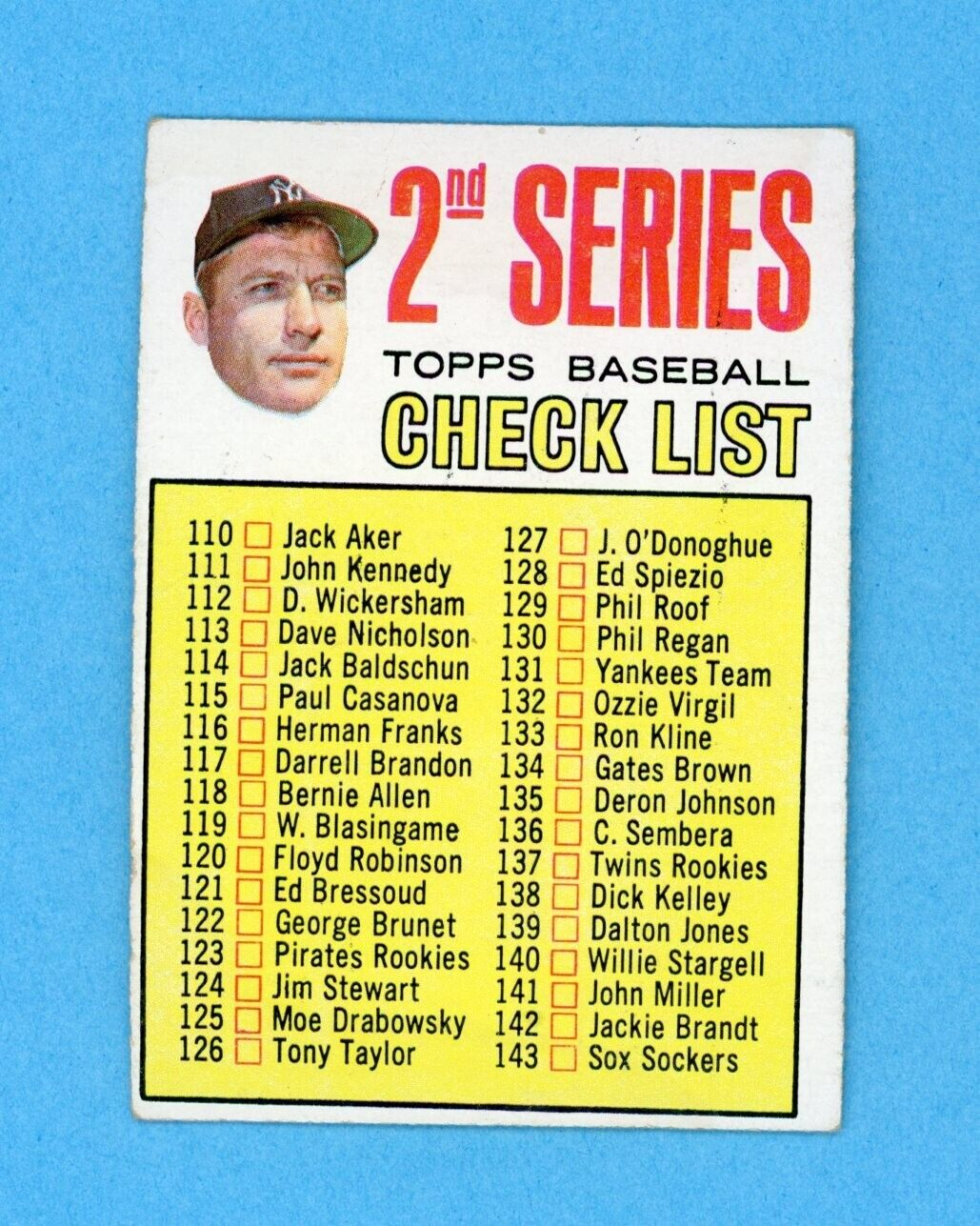 1967 Topps #103 2nd Series Check List Mickey Mantle Baseball Card EX lth wrks