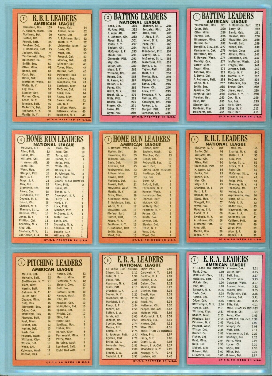 1969 Topps Complete Set of 12 1968 League Leader Baseball Cards EX - EX+