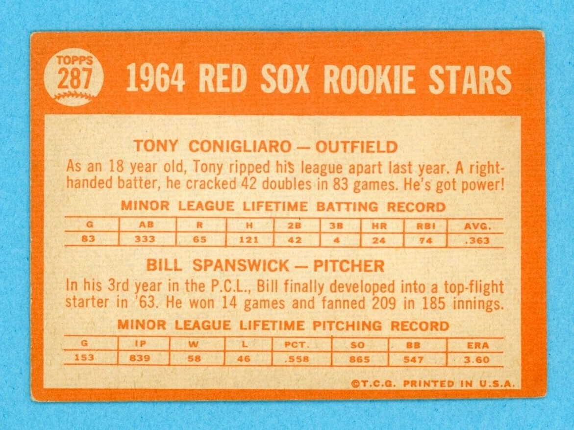 1964 Topps #287 Tony Conigliaro Boston Red Sox Rookie Baseball Card Vg/Ex