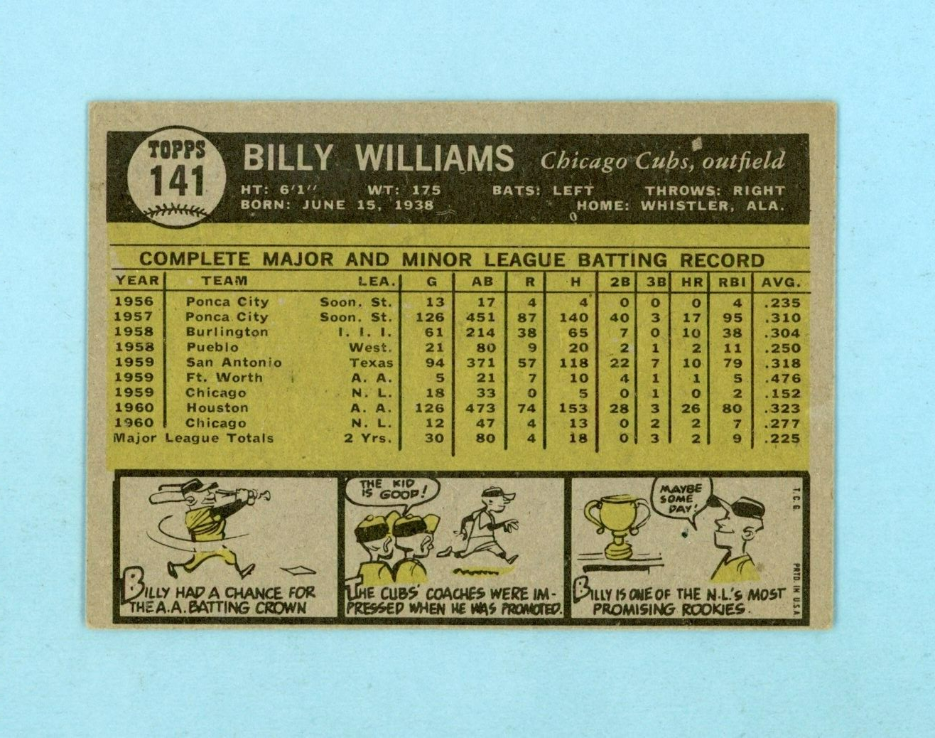 1961 Topps #141 Billy Williams Chicago Cubs Rookie Baseball Card EX o/c