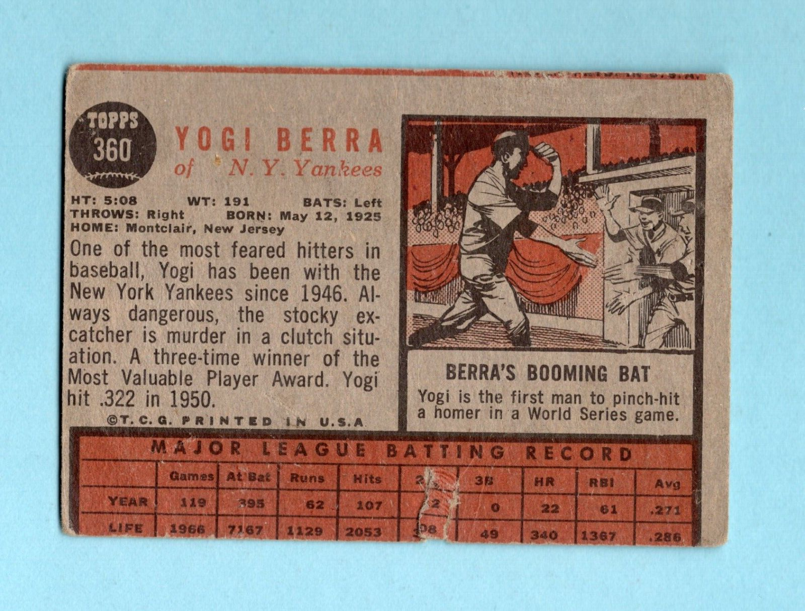 1962 Topps #360 Yogi Berra New York Yankees Baseball Card Low Grade