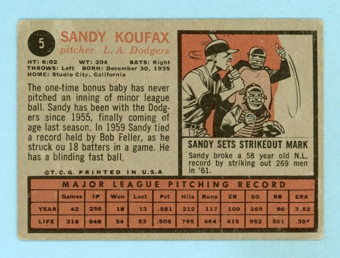 1962 Topps #5 Sandy Koufax Los Angeles Dodgers Baseball Card VG