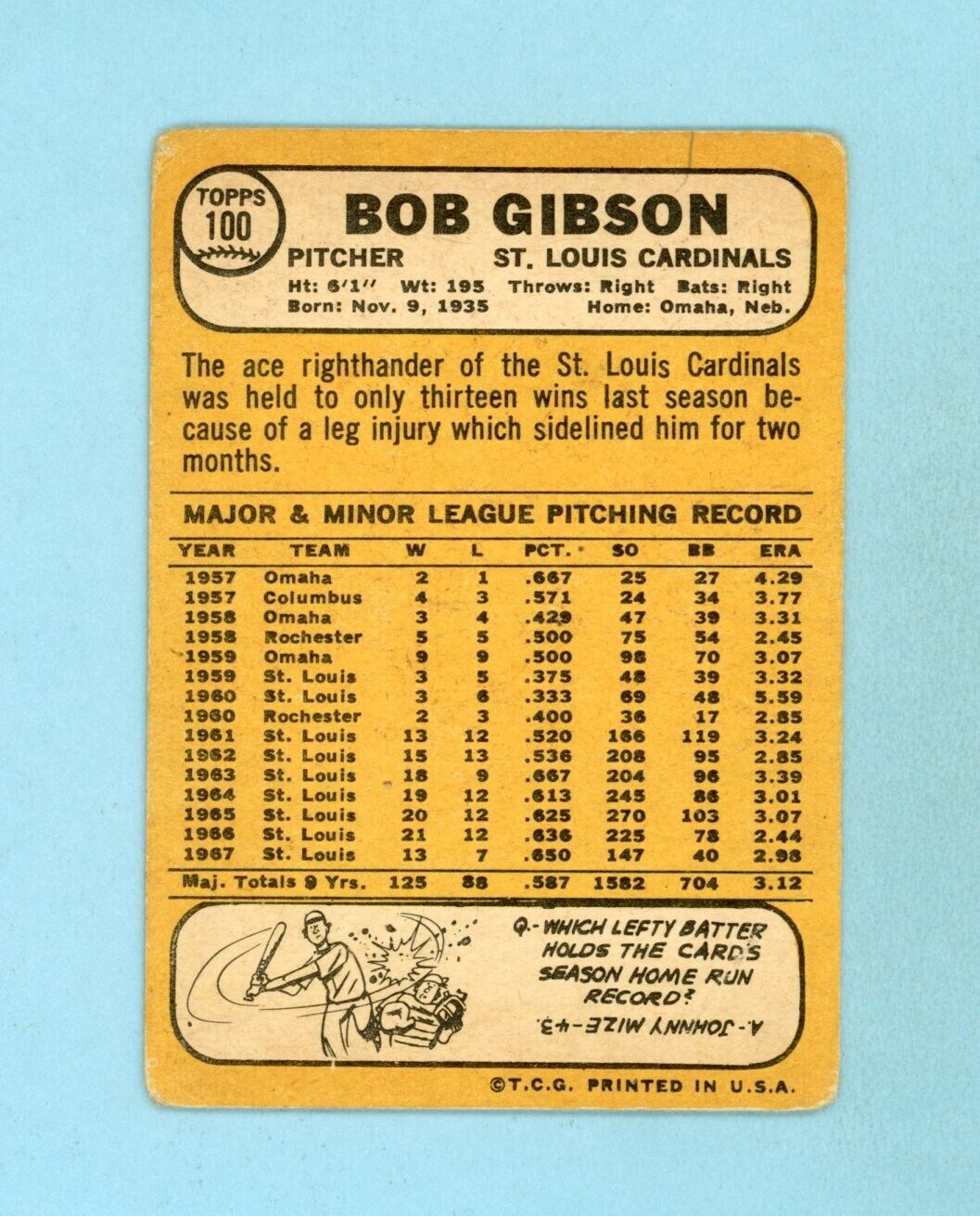 1968 Topps #100 Bob Gibson St. Louis Cardinals Baseball Card Low Grade