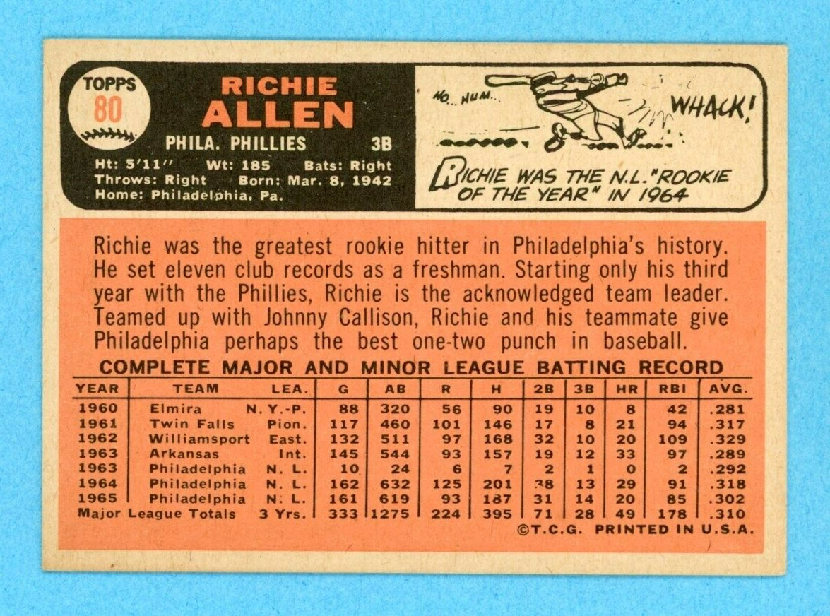 1966 Topps #80 Richie Allen Philadelphia Phillies Baseball Card EX++