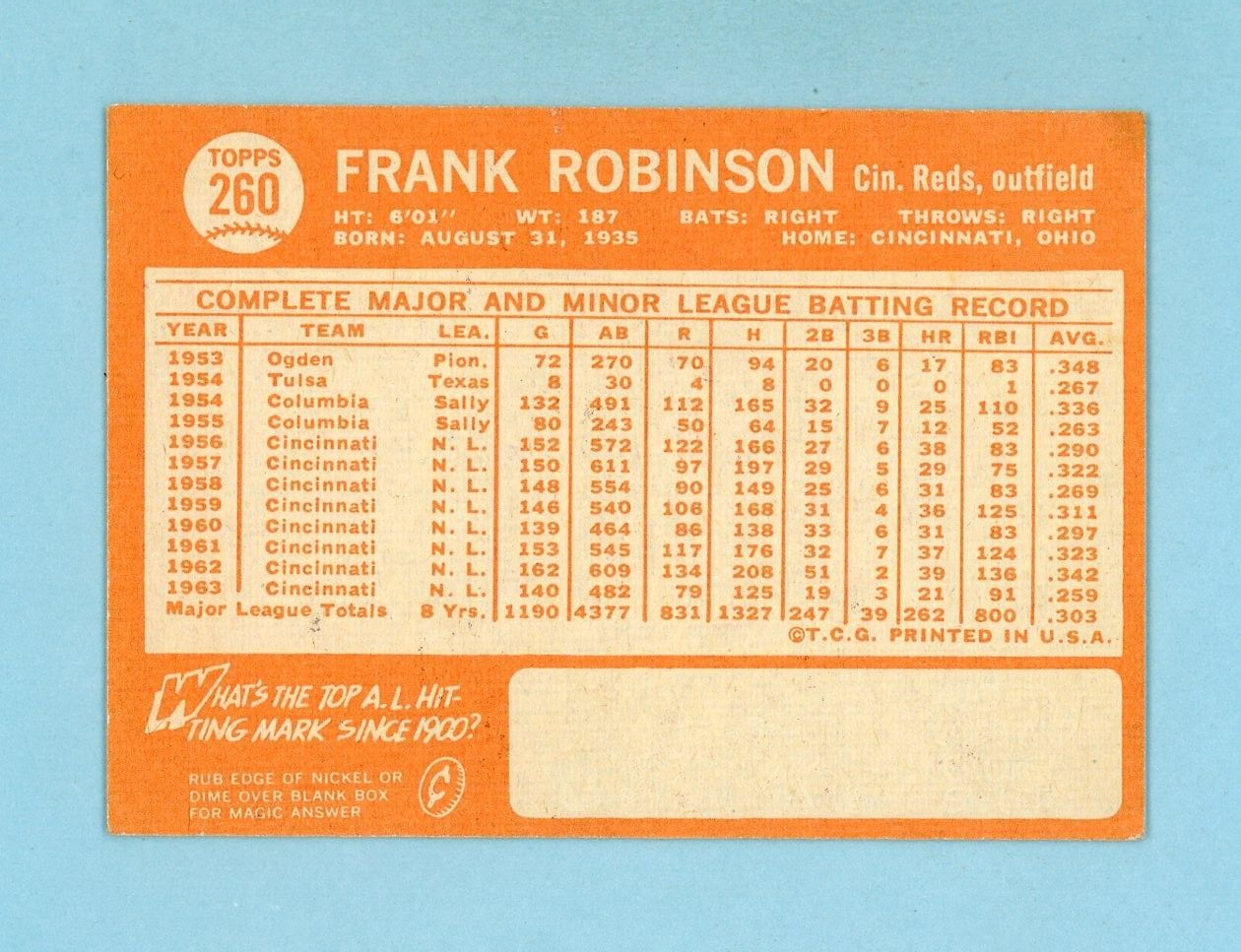 1964 Topps #260 Frank Robinson Cincinnati Reds Baseball Card EX+ - E/M sta