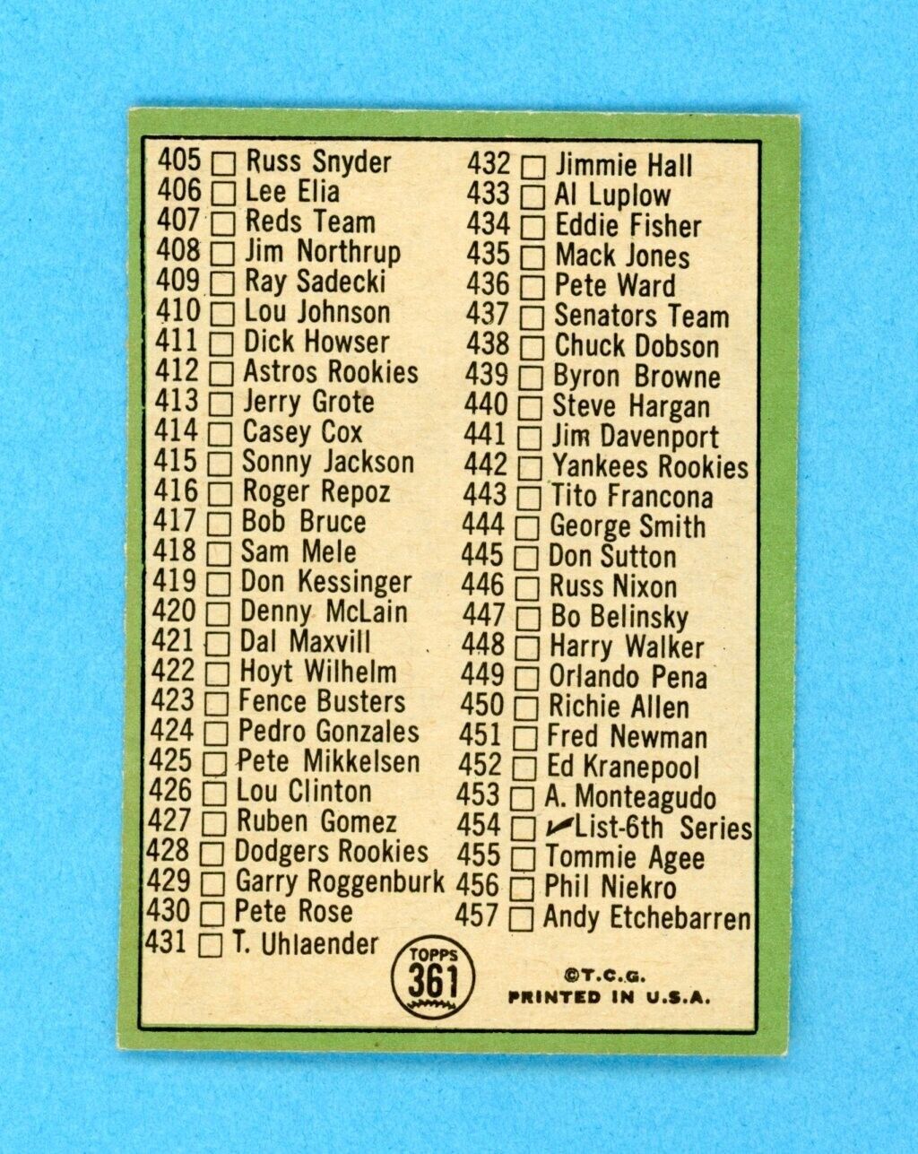 1967 Topps #361 5th Series Checklist Roberto Clemente Baseball Card E-E+ unched