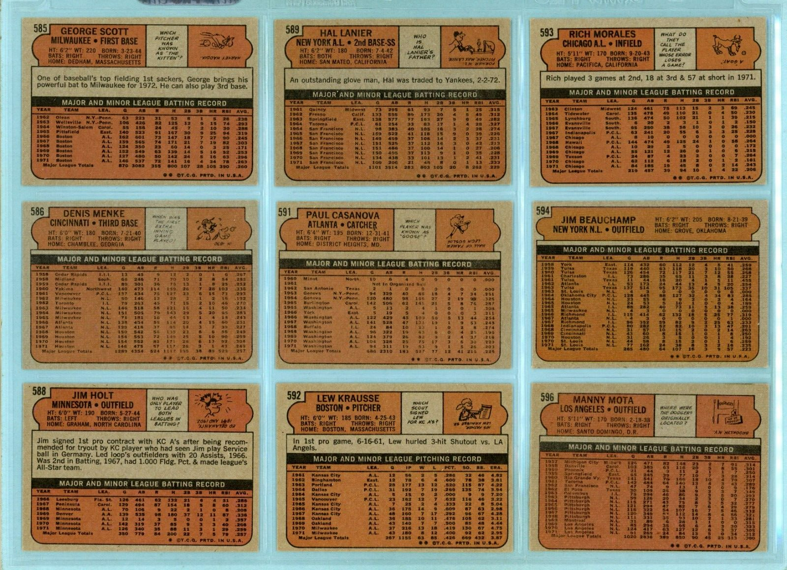 1972 Topps Starter Set Lot of 115 Diff Semi-High Number Baseball Cards Ex/Ex+