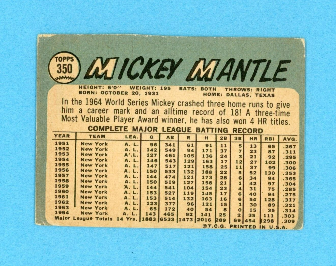 1965 Topps #350 Mickey Mantle New York Yankees Baseball Card VG o/c