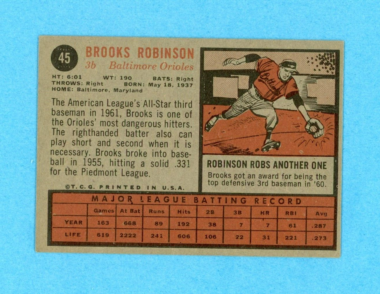 1962 Topps #45 Brooks Robinson Baltimore Orioles Baseball Card EX