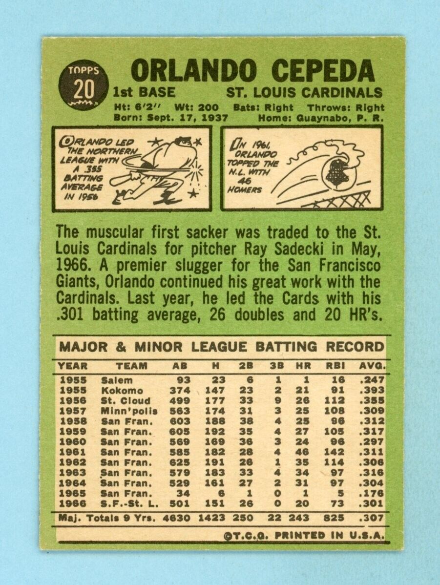 1967 Topps #20 Orlando Cepeda St. Louis Cardinals Baseball Card EX+-EX++ o/c