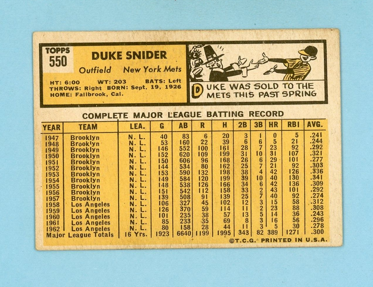 1963 Topps #550 Duke Snider New York Mets High Number Baseball Card EX