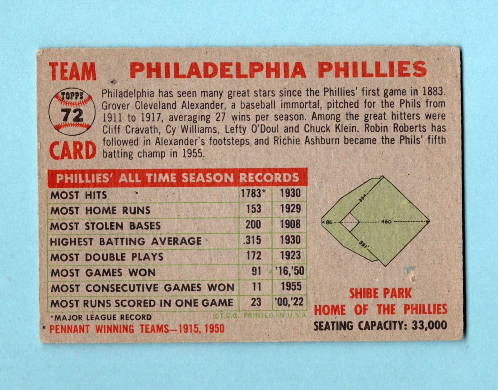 1956 Topps #72 Philadelphia Phillies Team Baseball Card EX