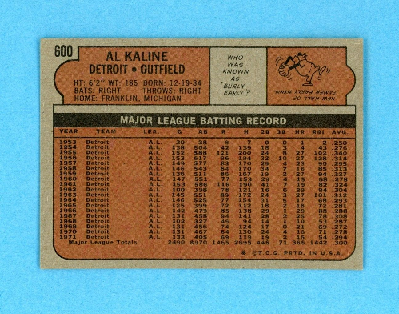 1972 Topps #600 Al Kaline Detroit Tigers Semi-High Num Baseball Card E/M ap vltw