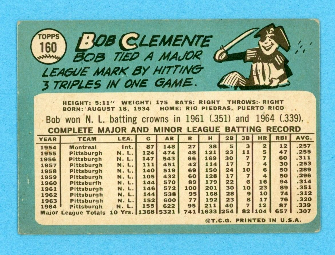 1965 Topps #160 Roberto Clemente Pittsburgh Pirates Baseball Card VG+