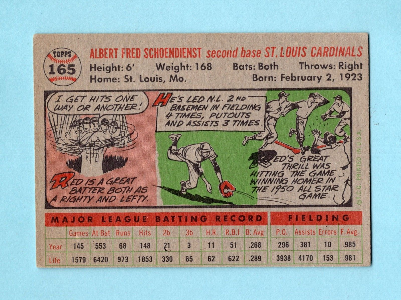 1956 Topps #165 Red Schoendienst St. Louis Cardinals Baseball Card EX