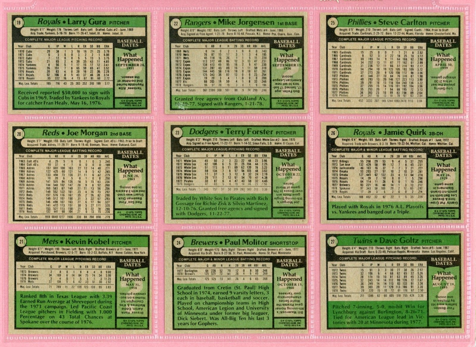 1979 Topps Complete Set of 726 Baseball Cards Mixed Grades