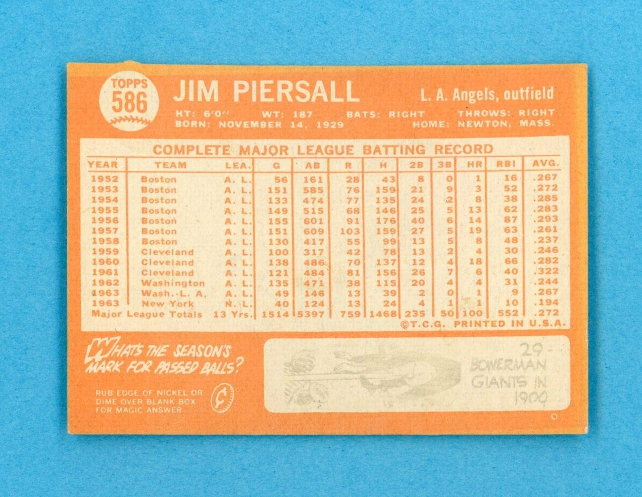 1964 Topps #586 Jim Piersall LA Angels High Number Baseball Card EX+-Ex/Mt pt is