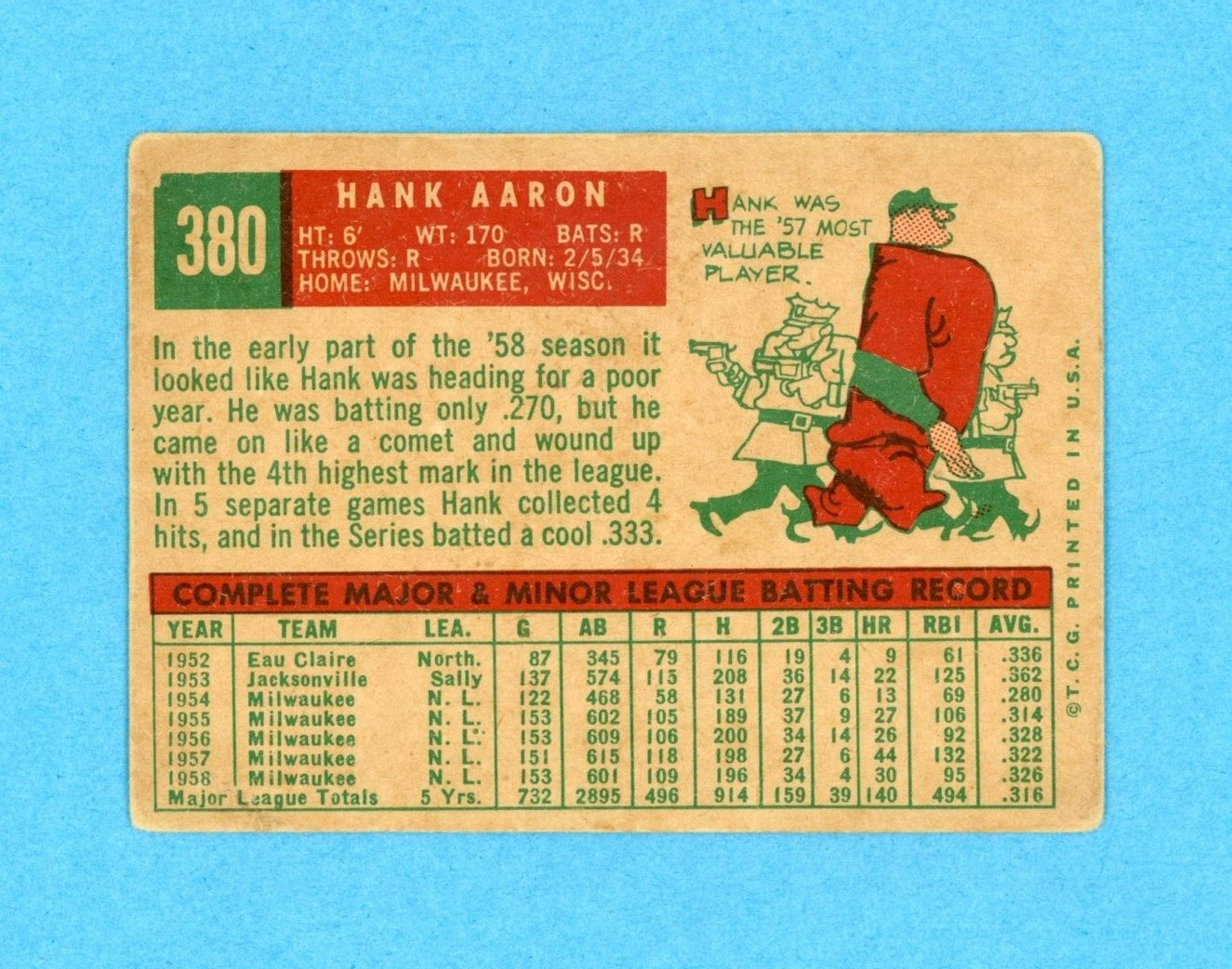 1959 Topps #380 Hank Aaron Milwaukee Braves Baseball Card Low Grade