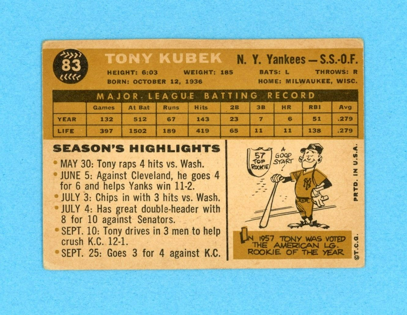 1960 Topps #83 Tony Kubek New York Yankees Baseball Card Vg/Ex