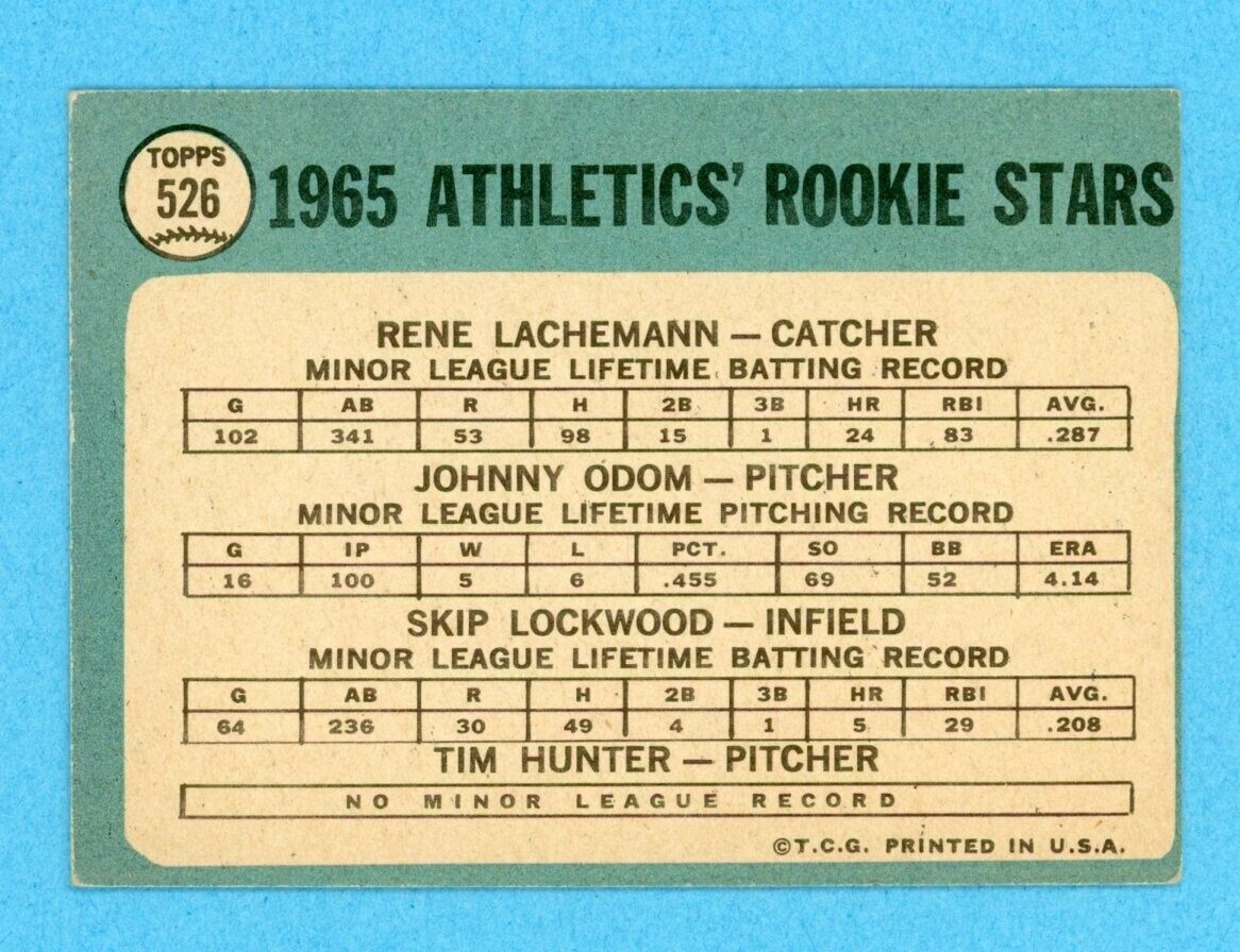 1965 Topps #526 Jim Catfish Hunter KC Athletics Rookie Baseball Card EX