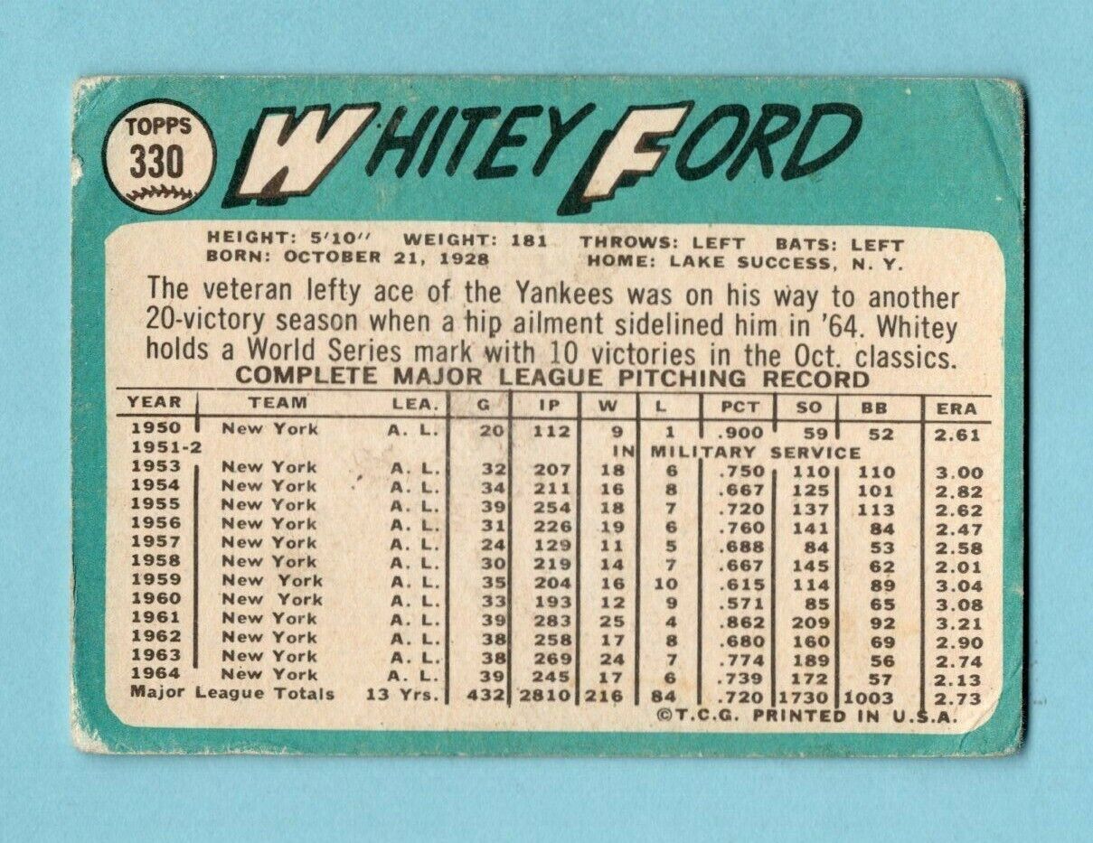 1965 Topps #330 Whitey Ford New York Yankees Baseball Card Low Grade