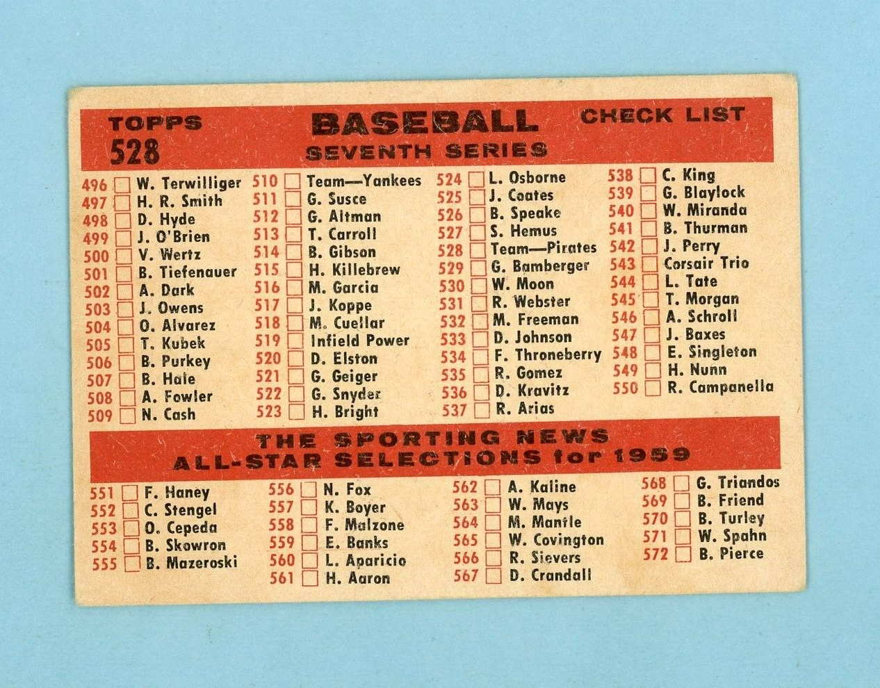 1959 Topps #528 Pittsburgh Pirates Team High Number Baseball Card V/E ap w/c unc