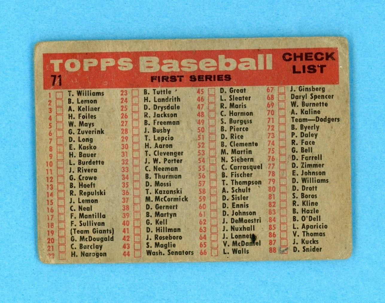 1958 Topps #71 1957 Dodgers Team Baseball Card Low Grade