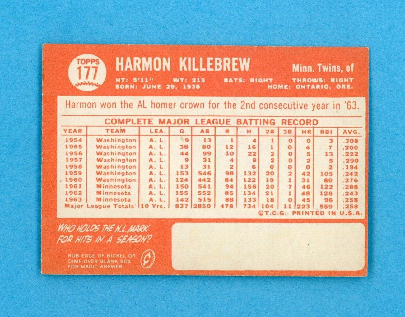 1964 Topps #177 Harmon Killebrew Minnesota Twins Baseball Card EX+-EX++