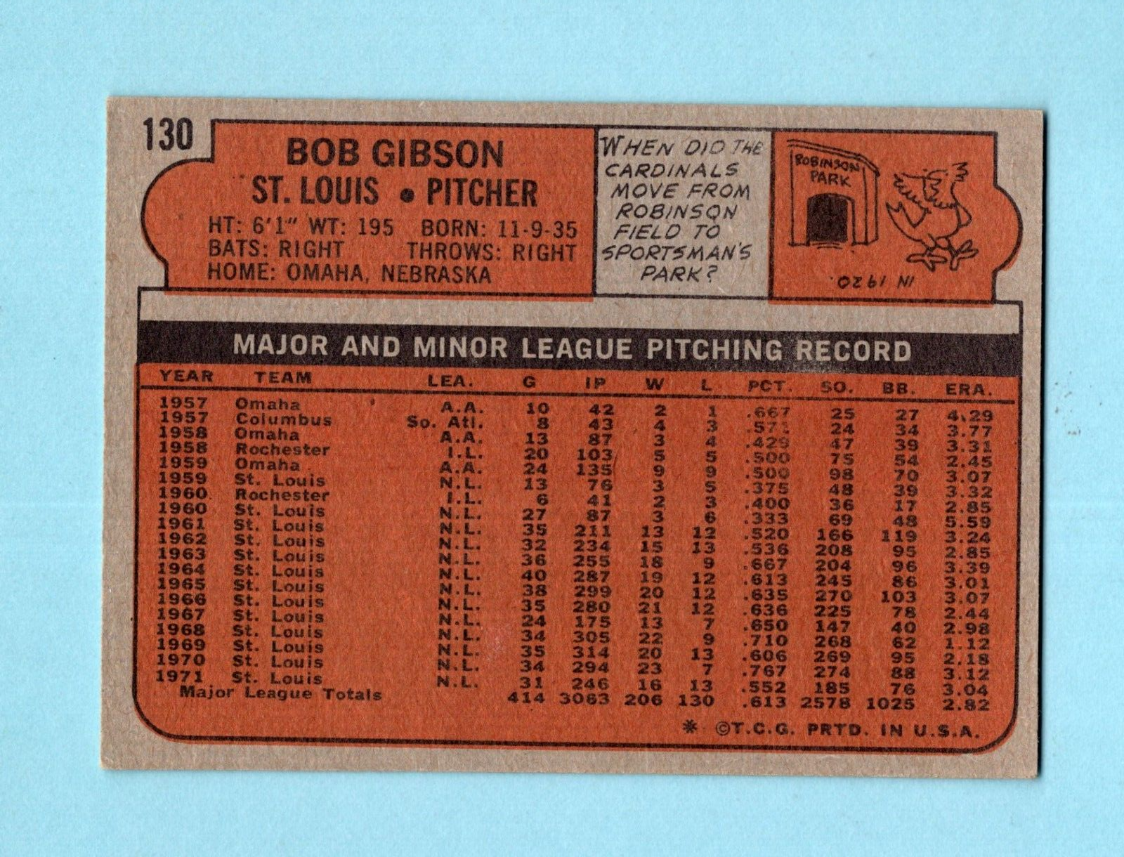 1972 Topps #130 Bob Gibson St. Louis Cardinals Baseball Card EX - EX+