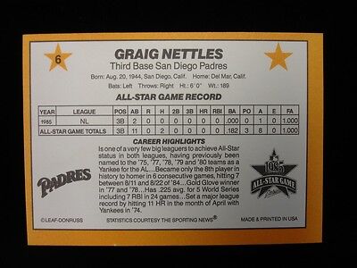 1986 Donruss Jumbo Autographed Card - Graig Nettles - B&E Holo - EX/MT