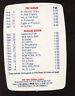 1974 Manufacturers Hanover New York Giants NFL Pocket Schedule NRMT