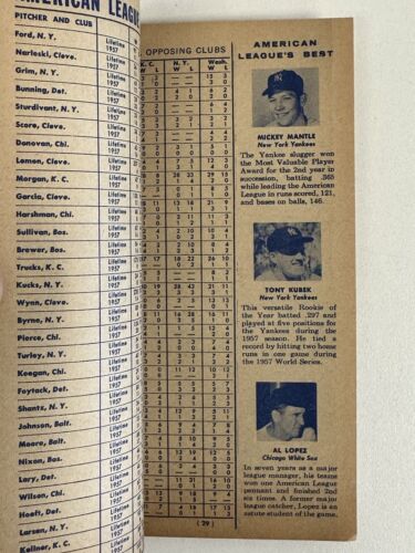 Vintage 1958 Baseball Statistical Guide w/ Mickey Mantle by Richfield Car EX+