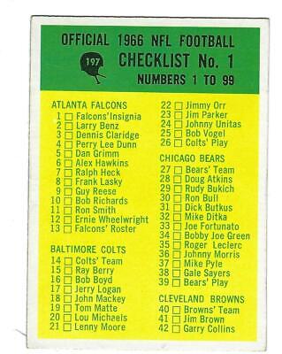 1966 Philadelphia #197 Checklist Football Card Unchecked