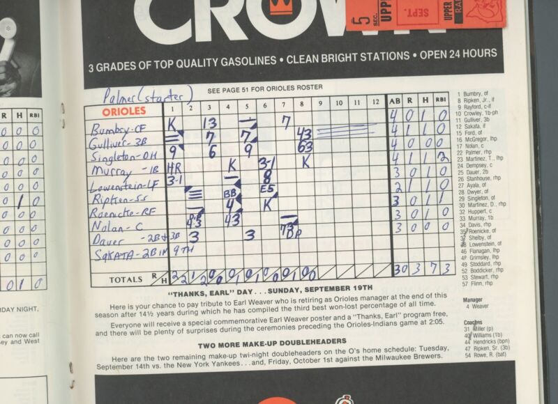 1982 Orioles Scorebook with Ticket Stub 9/4/82 - Ripken’s Rookie Season