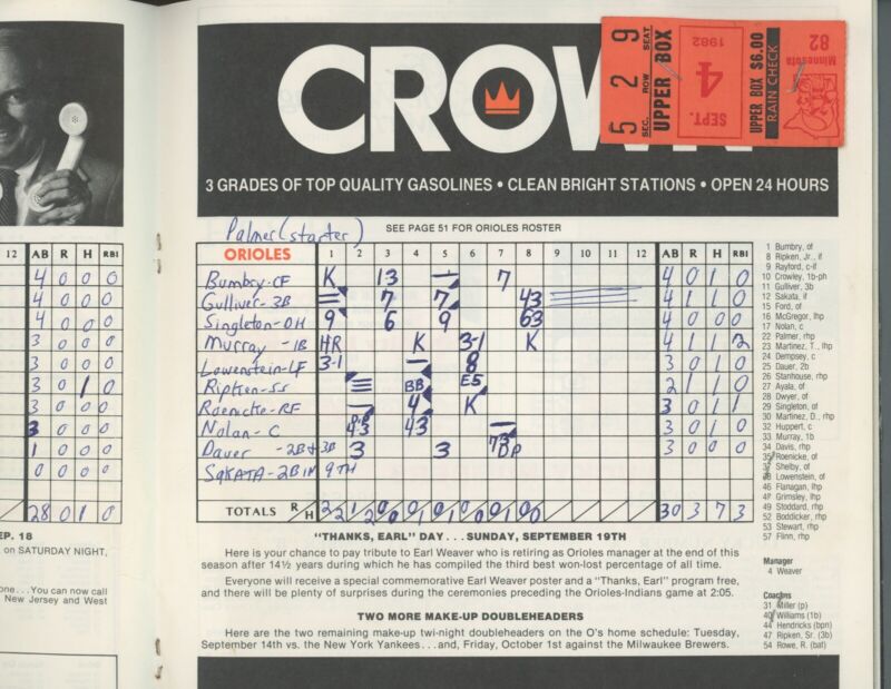 1982 Orioles Scorebook with Ticket Stub 9/4/82 - Ripken’s Rookie Season