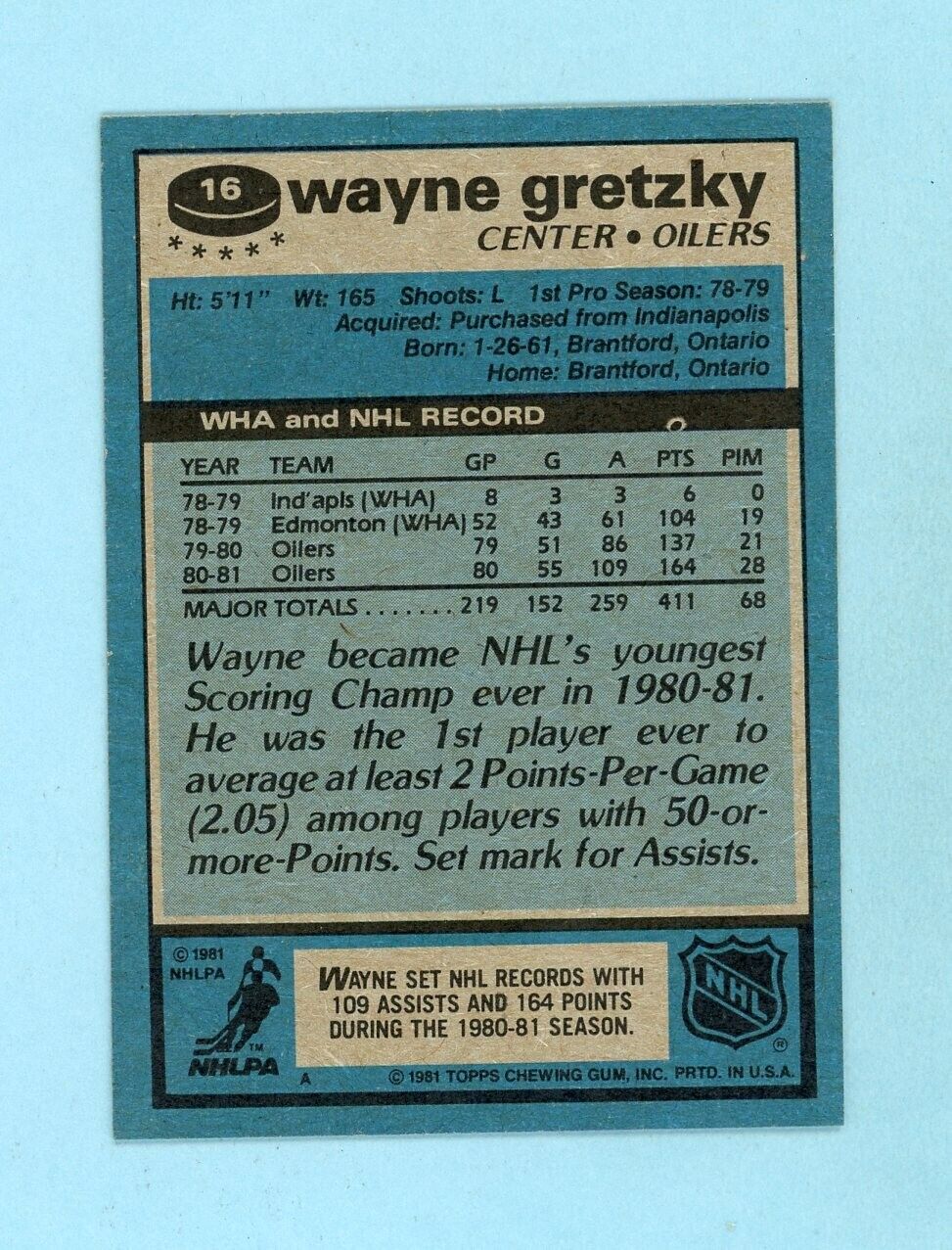 1981-82 Topps #16 Wayne Gretzky Edmonton Oilers Hockey Card NM