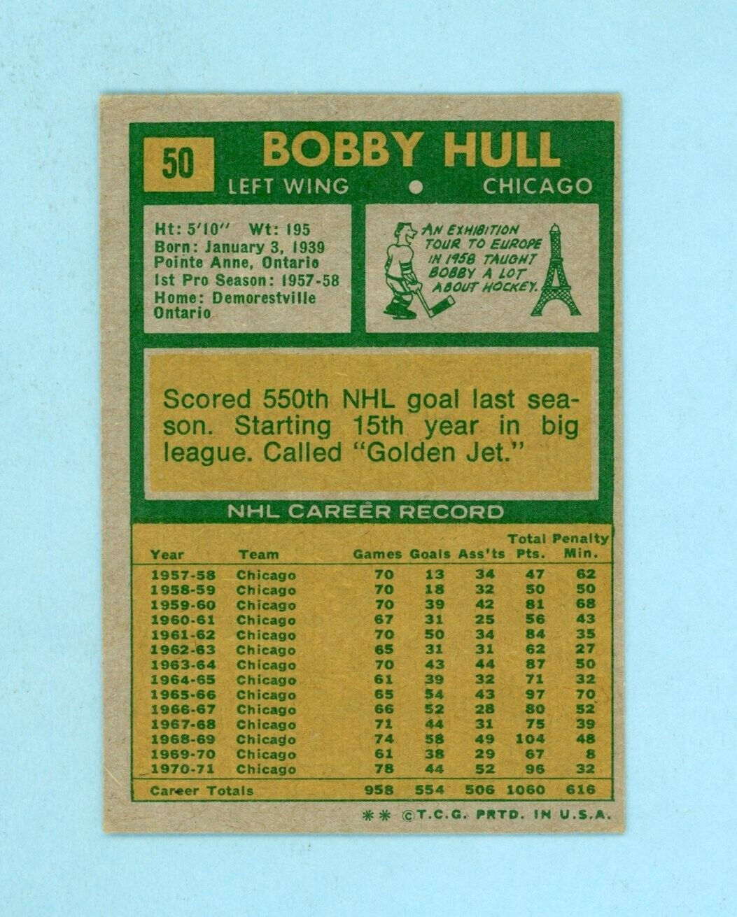 1971-72 Topps #50 Bobby Hull Chicago Blackhawks Hockey Card Ex-Ex+ o/c