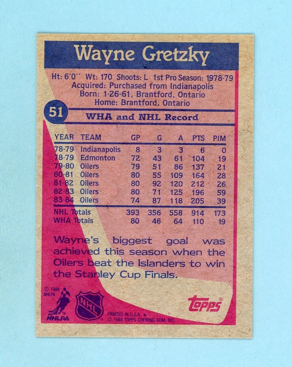 1984-85 Topps #51 Wayne Gretzky Edmonton Oilers Hockey Card NM