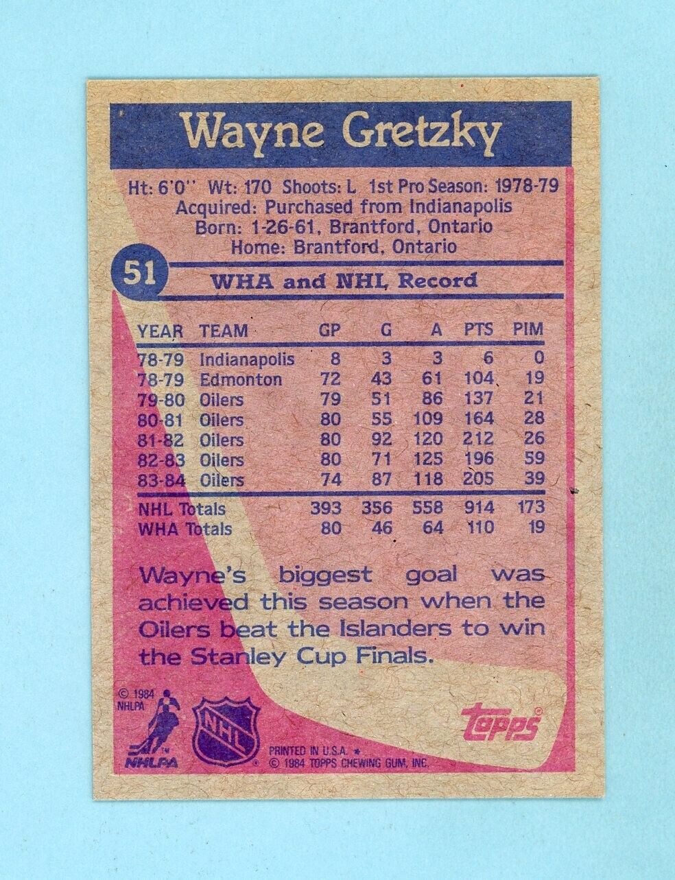 1984-85 Topps #51 Wayne Gretzky Edmonton Oilers Hockey Card NM