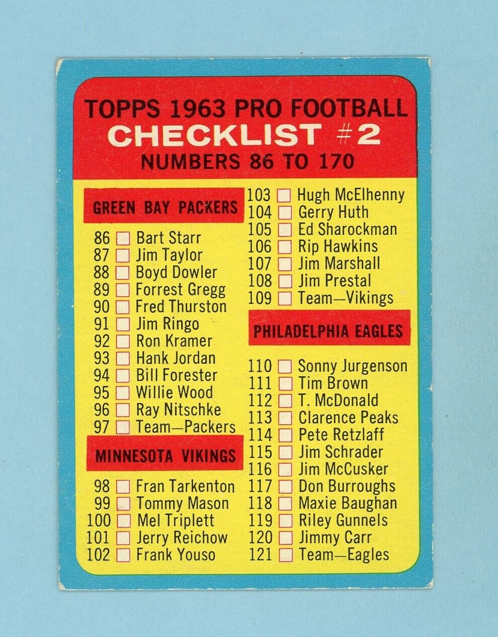 1963 Topps #170 Checklist #2 Football Card EX - EX+ unchecked